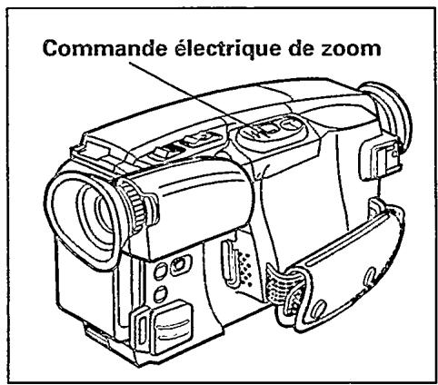 PHILIPS M820 - RÉGLAGE INSTANTANÉ DU ZOOM - 3