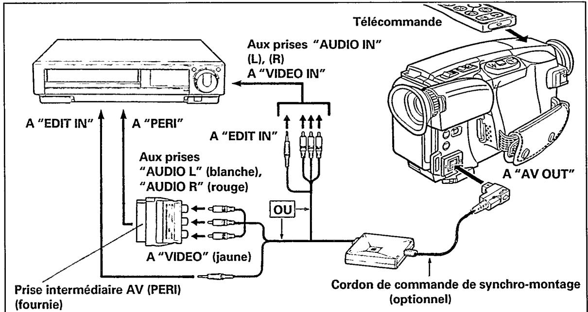 PHILIPS M820 - INSTALLATION D'UNE OPTIQUE DE CONVERSION TÉLÉ OU GRAND ANGLE - 3