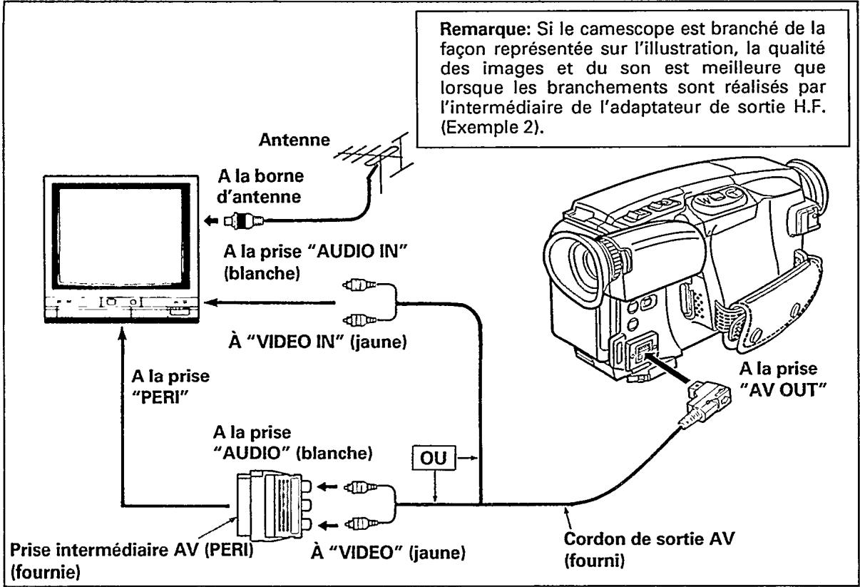 PHILIPS M820 - REMARQUES: - 2