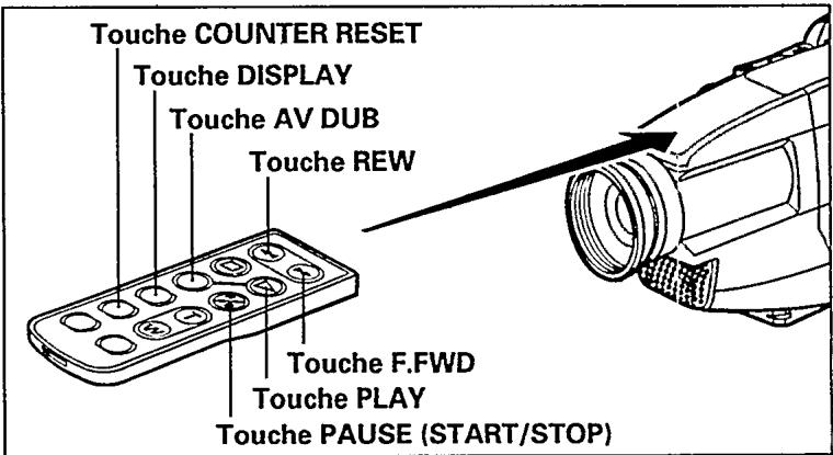 PHILIPS M820 - REMARQUES: - 1