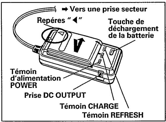 PHILIPS M820 - Comment prolonger la vie des batteries Cd-Ni - 1