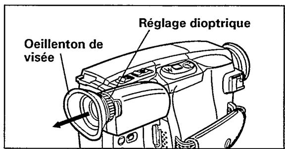 PHILIPS M820 - RéGLAGE DU VISEUR - 2