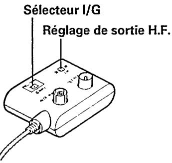 PHILIPS M820 - CALAGE DU CANAL VIDÉO - 1