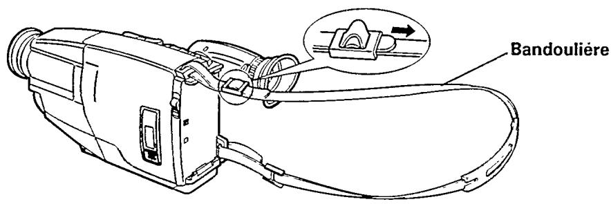 PHILIPS M820 - RéGLAGE DU VISEUR - 3