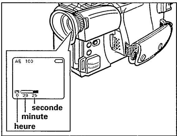 PHILIPS M820 - COMPTEUR NUMÉRIQUE LINÉAIRE - 1