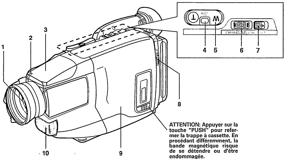 PHILIPS M820 - TABLE DES MATIÈRES - 1
