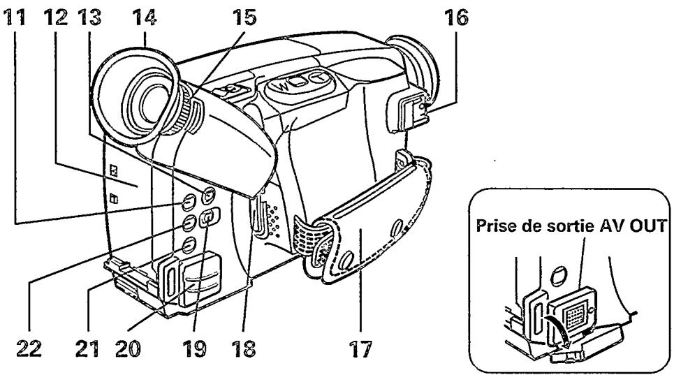 PHILIPS M820 - Emplacement de fixation du bloc d'alimentation - 1