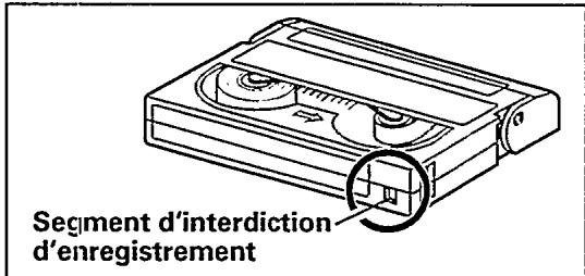 PHILIPS M820 - Cassette 8 mm - 1