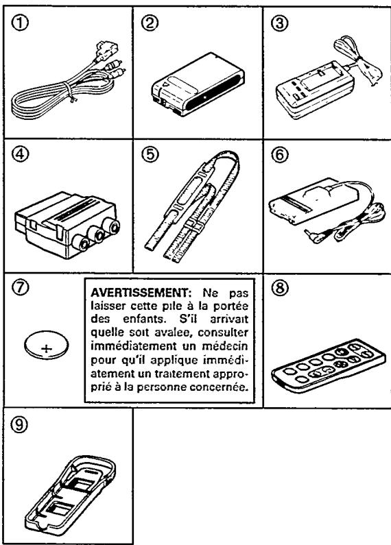 PHILIPS M820 - Touche d'insertion de sequence AV DUB (sur la télécommande) - 2
