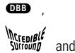 PHILIPS MZ3C - Adjusting volume and sound - 1