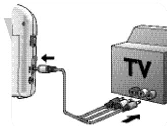 PHILIPS SCD491 - Conexión de la unidad del monitor al televisor - 2