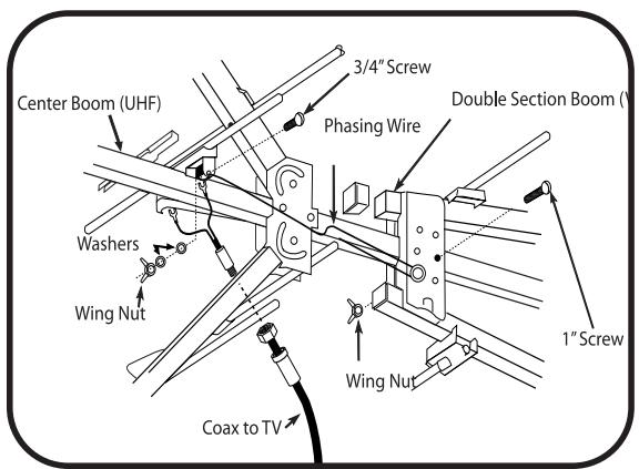 PHILIPS SDV9011K - Assembly of VHF Portion - 2