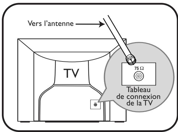 PHILIPS SDV9011K - Fil de descente - 1