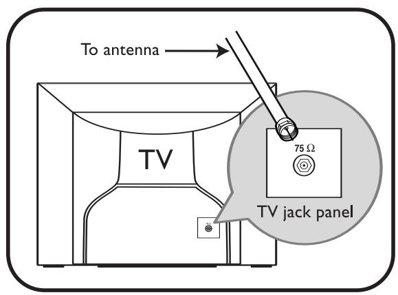 PHILIPS SDV9011K - Mast Assembly (Mast not included) - 3