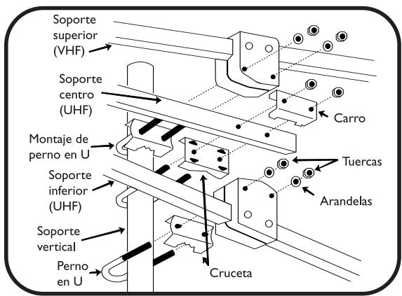 PHILIPS SDV9011K - Montaje de la parte VHF - 3