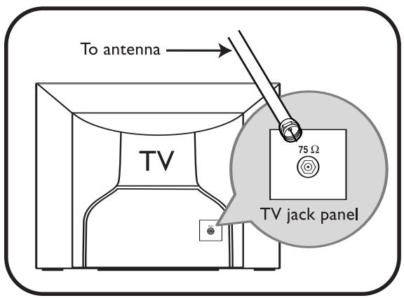 PHILIPS SDV9011K - Montaje de la parte VHF - 7