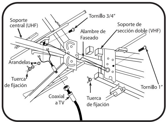 PHILIPS SDV9011K - Montaje de la parte VHF - 2