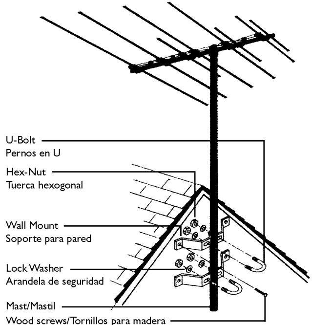 PHILIPS SDV9011K - Función: - 1