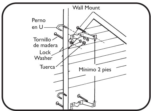PHILIPS SDV9011K - Montaje de la parte VHF - 4