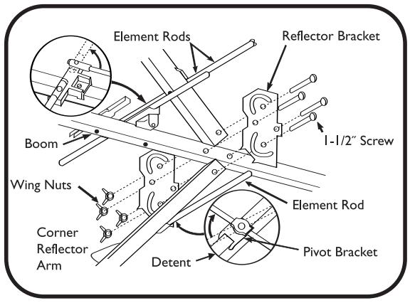 PHILIPS SDV9011K - Assembly - 3