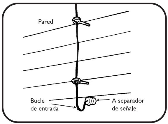 PHILIPS SDV9011K - Montaje de la parte VHF - 5