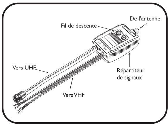 PHILIPS SDV9011K - Assemblage de la partie VHF - 2