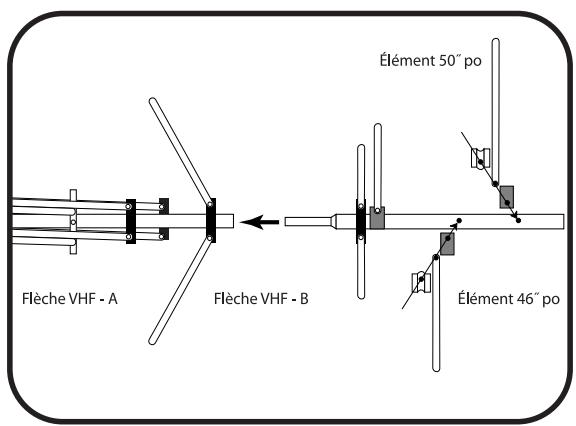 PHILIPS SDV9011K - Assemblage de la partie UHF - 2