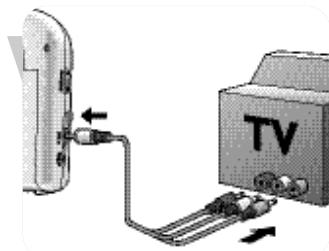 PHILIPS SKM7491NC - Connexion de l'unité de surveillance à votre téléviseur - 2