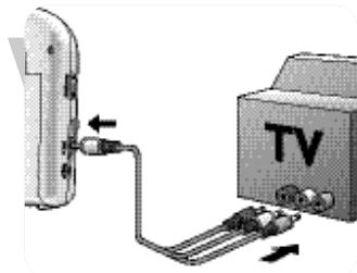 PHILIPS SKM7491NC - RCA-aansluiting - 1
