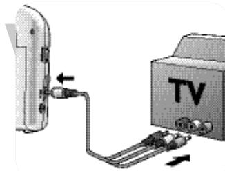 PHILIPS SKM7491NC - RCA connection - 2