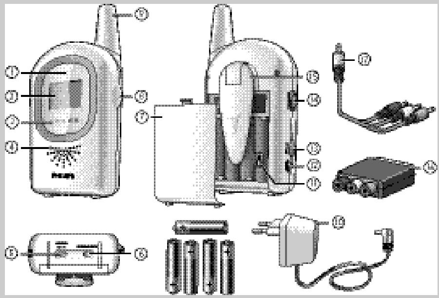 PHILIPS SKM7491NC - 4