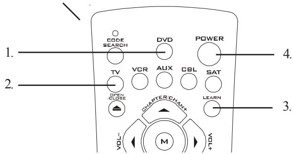 PHILIPS US2-PMDVD6 - Commandes D'Enregistrement - 2