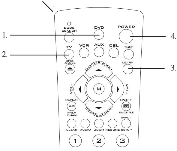 PHILIPS US2-PMDVD6 - Learning Commands - 2