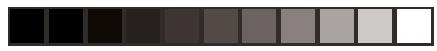 PHILIPS US2-PMDVR8K - Garantie a vie limitée - 8