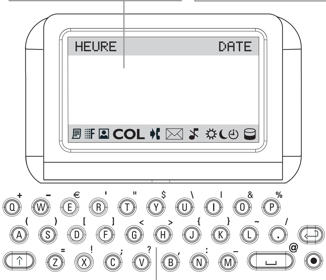 PHILIPS CRYSTAL 660 - Symboles sur l'écran couleur à huit lignes - 3