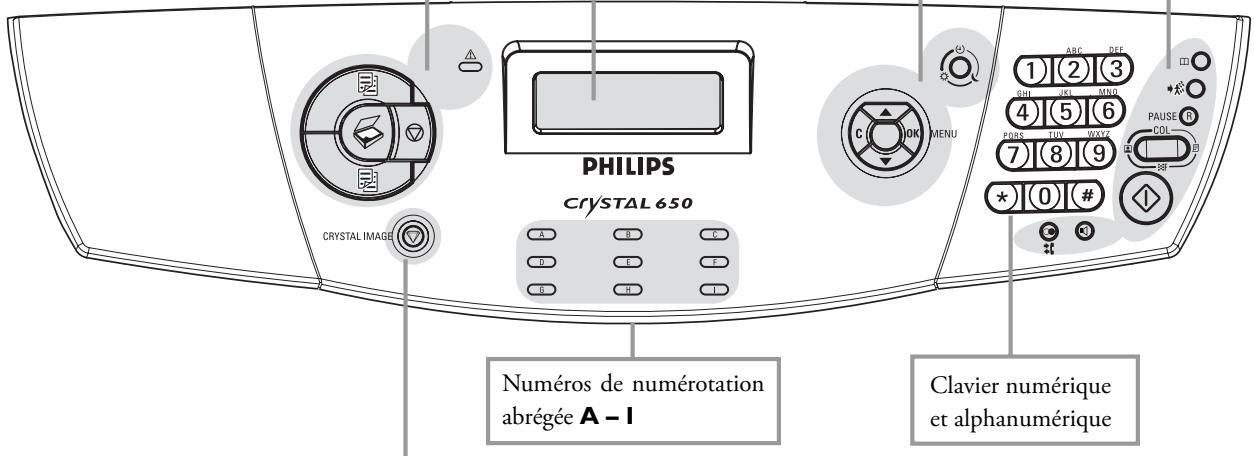PHILIPS CRYSTAL 660 - Panneau avec écran – Crystal 650 - 3