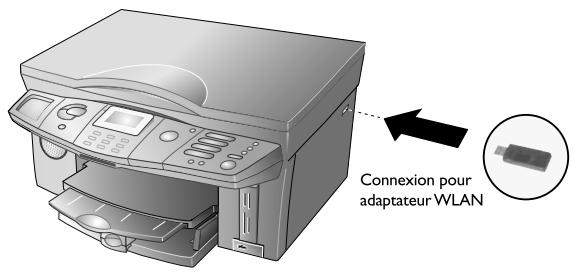 PHILIPS CRYSTAL 660 - Paramétrage de l'appareil multifonctions - 1