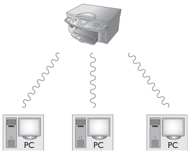 PHILIPS CRYSTAL 665 - Ad-Hoc - 1