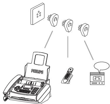compteur téléphonique ou