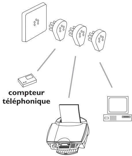 PHILIPS MF JET 450 - En Belgique - 4