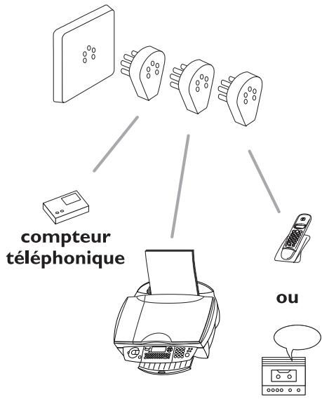 PHILIPS MF JET 450 - En Belgique - 3
