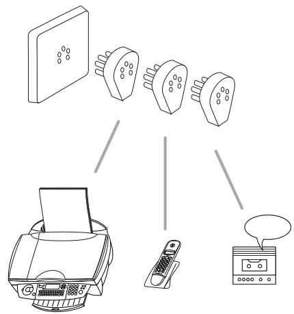 PHILIPS MF JET 450 - En Belgique - 1