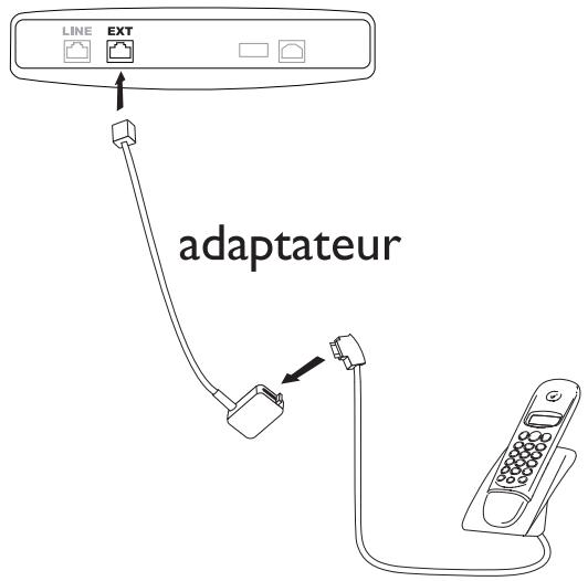 PHILIPS MF JET 500 DMO - En suisse - 1