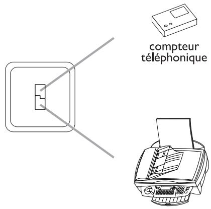 PHILIPS MF JET 500 DMO - En suisse - 2