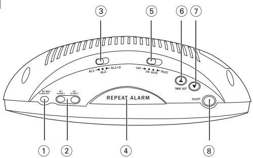 PHILIPS AJ3540 - 3