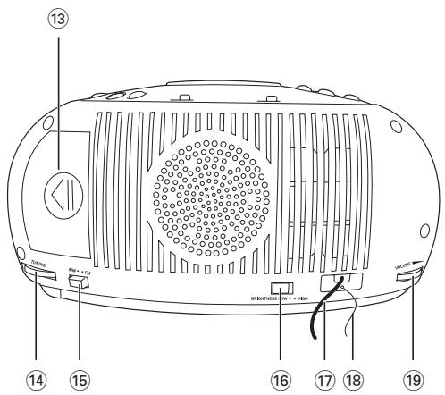 PHILIPS AJ3540 - 5