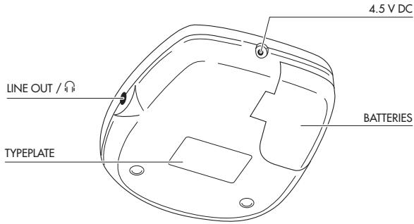PHILIPS AZ7374 - Umweltaspekte - 1