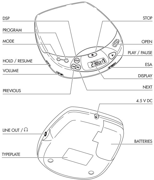 PHILIPS AZ7374 - RECHERCHE DE PANNES - 2