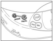 PHILIPS AZ7374 - MODE ○ – Différents modes de lecture - 1
