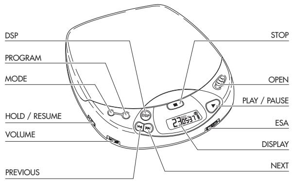 PHILIPS AZ7374 - DETECCIÓN DE ANOMALÍAS - 2